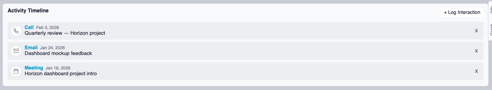 Contacts & CRM — Interaction History