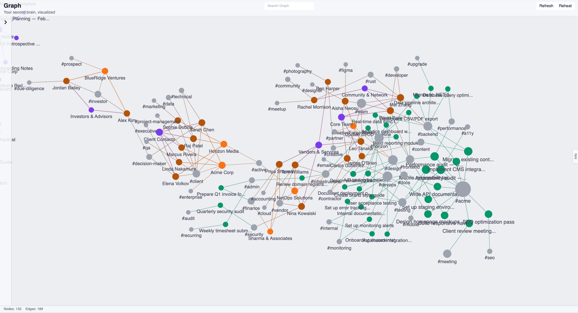 Knowledge Graph screenshot