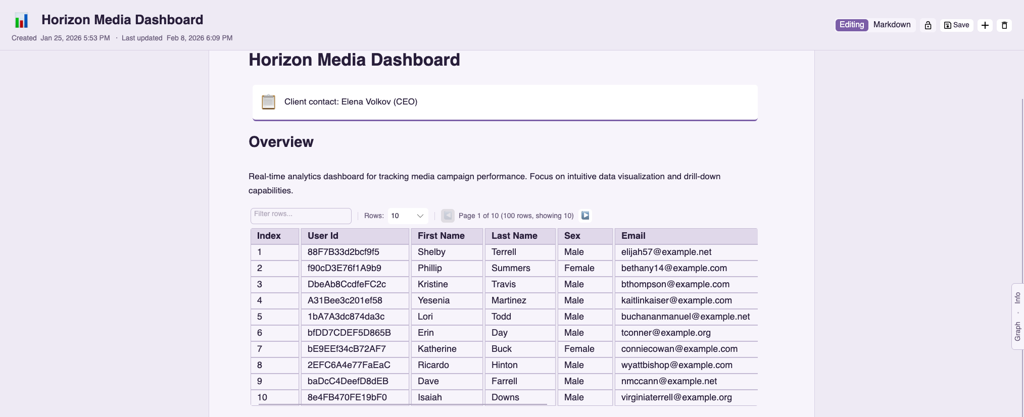 Notes — Structured Tables